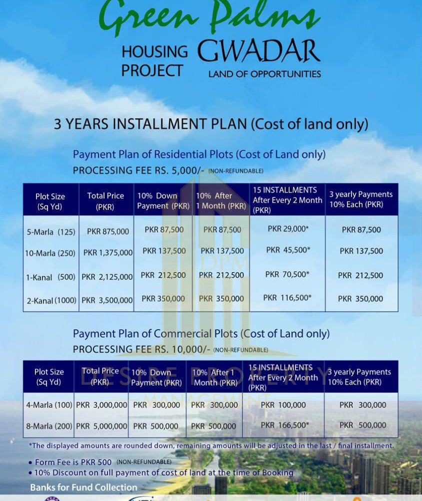 Green Palms Gwadar Payment Plan