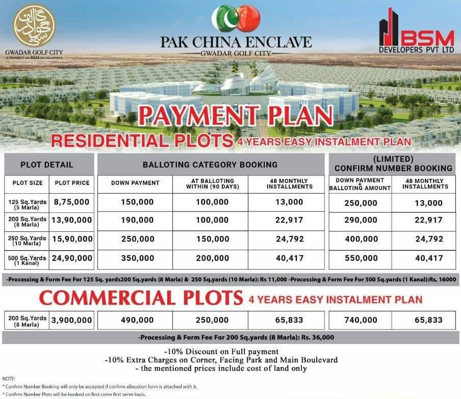 Golf City Gwadar Pak China Enclave Payment Plan